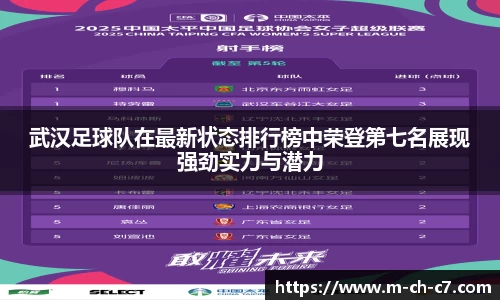 武汉足球队在最新状态排行榜中荣登第七名展现强劲实力与潜力